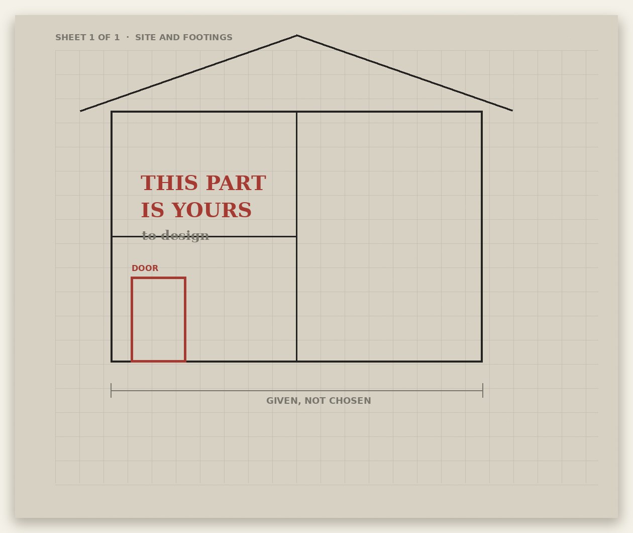 a draughtsman’s sheet, with the interior still empty